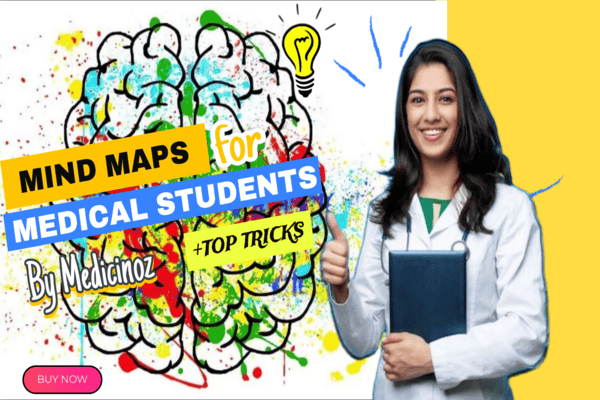 Mind Maps for Medical Students